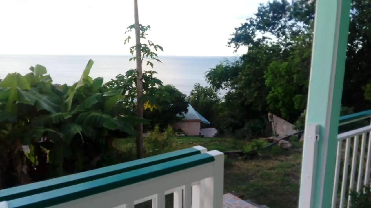 Maison Charmante A Deshaies Avec Vue Sur La Mer Tatil Evi